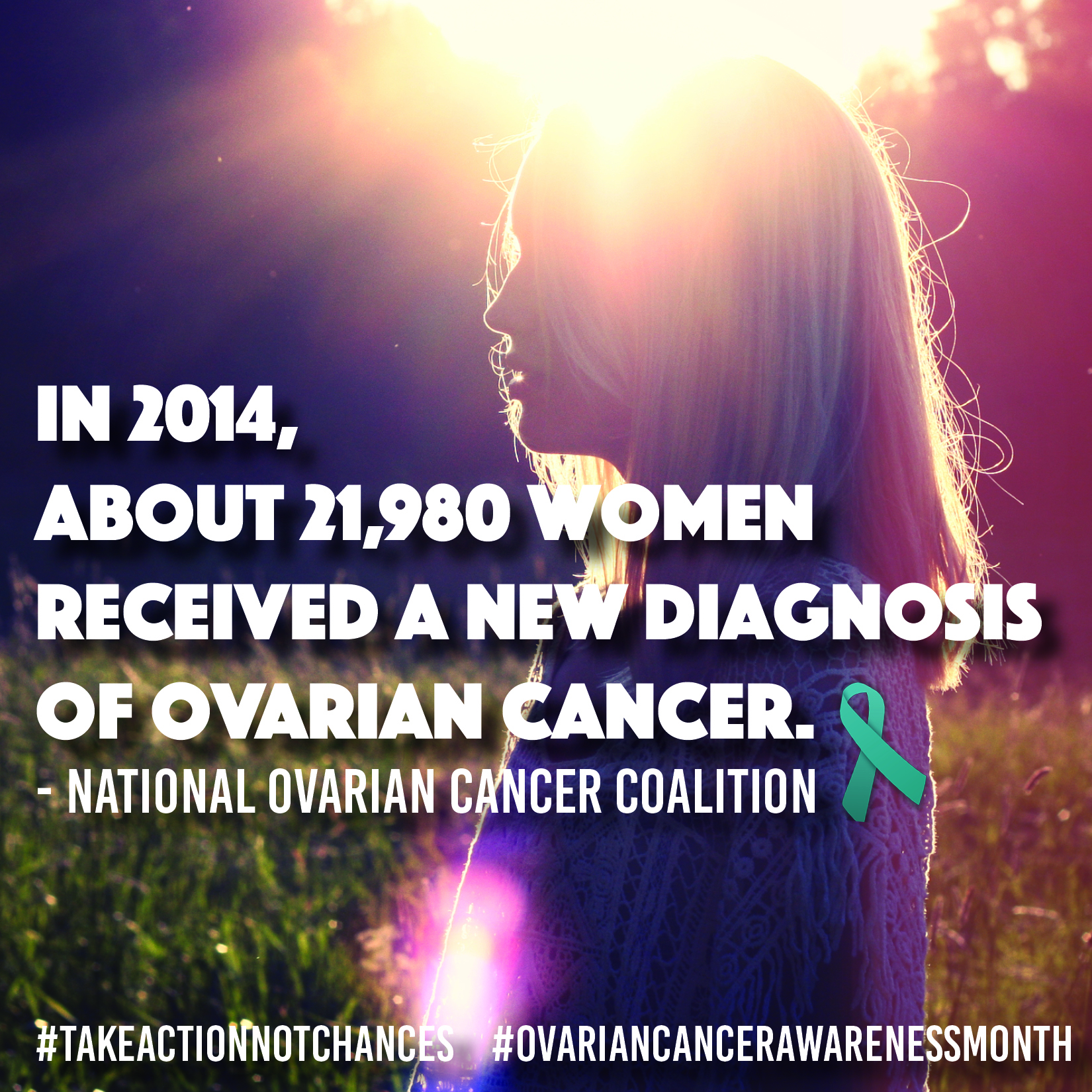 Ovarian Cancer Diagnosis Post